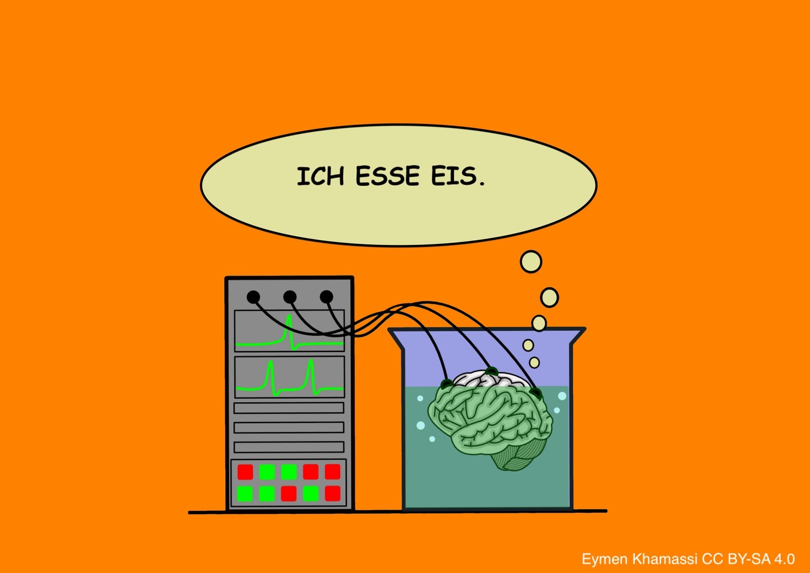 Ein Comic-Gehirn in einem Glasbehälter, das über Kabel mit einer Maschine mit Monitoren und Knöpfen verbunden ist. Über dem Gehirn befindet sich eine Sprechblase mit der Aufschrift „ICH ESSE EIS“. Der Hintergrund ist orange.